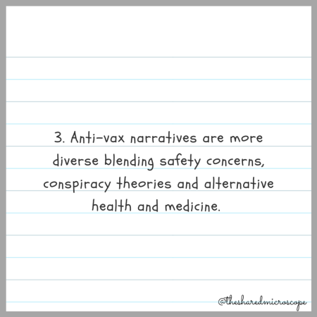 3. anti-vax narratives are more diverse blending safety concerns, conspiracy theories and alternative health and medicine